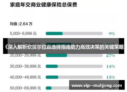 《深入解析坎贝尔位置选择指南助力高效决策的关键策略》