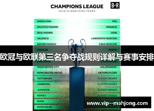 欧冠与欧联第三名争夺战规则详解与赛事安排