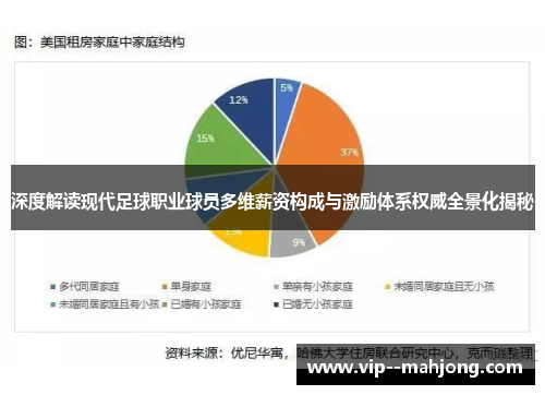 深度解读现代足球职业球员多维薪资构成与激励体系权威全景化揭秘
