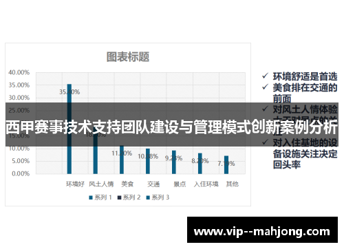 西甲赛事技术支持团队建设与管理模式创新案例分析