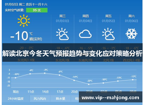 解读北京今冬天气预报趋势与变化应对策略分析