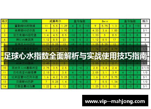 足球心水指数全面解析与实战使用技巧指南