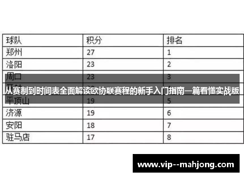 从赛制到时间表全面解读欧协联赛程的新手入门指南一篇看懂实战版